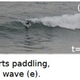 Illustration for article titled Surfers Rejoice—Physicists Have Found the Perfect Wave